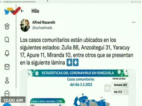 COVID-19 | Venezuela registró 178 casos comunitarios, 2 Importados y 504.117 personas recuperadas