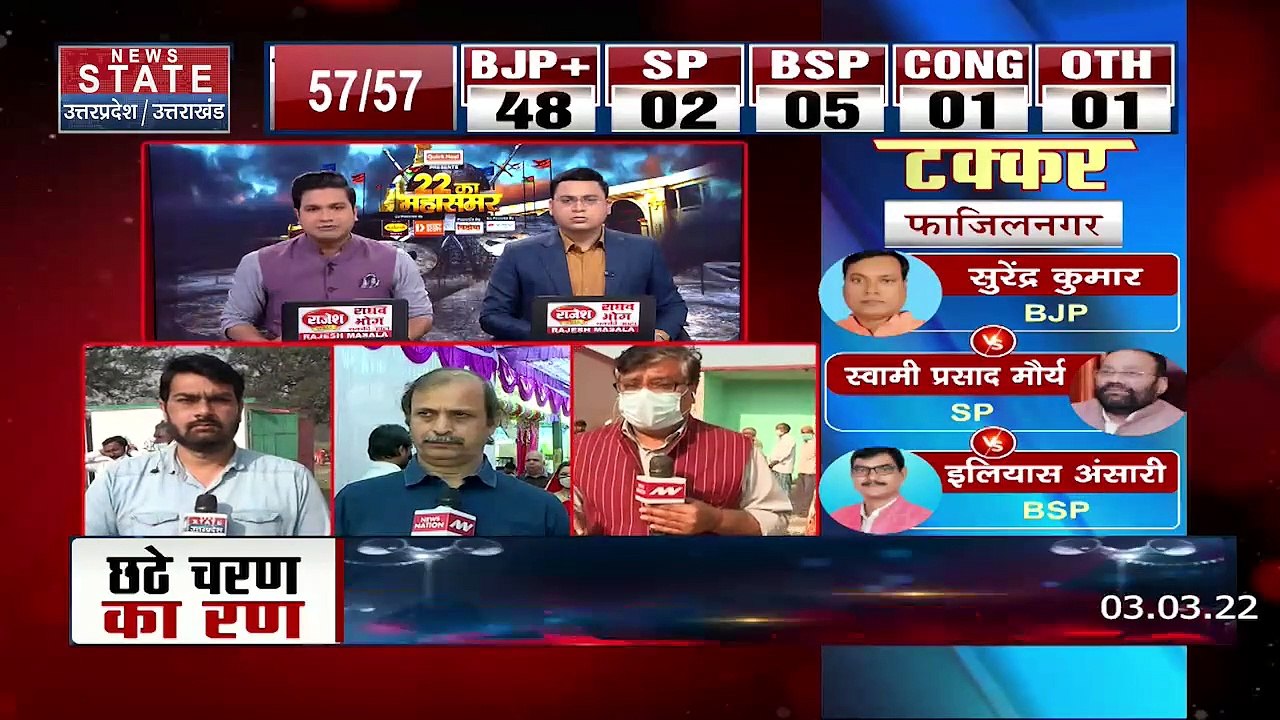 UP में छठे चरण के रण में News State की महाकवरेज