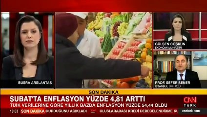 Enflasyon rakamları açıklandı