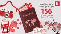 ما هو جواز السفر الذي يسمح بدخول  156 دولة في العالم؟ وكيف تحصل عليه؟