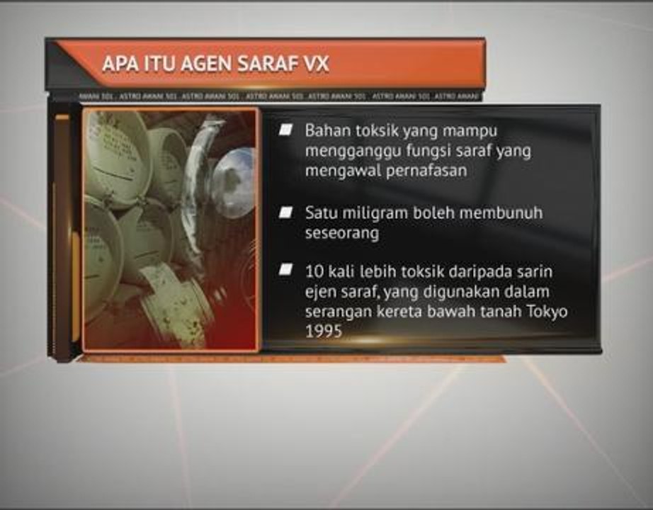 Apa itu Agen Saraf VX?