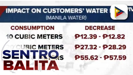 Download Video: Singil sa tubig ng Maynilad at Manila Water,  bababa ng 9%-10% dahil sa pag-aalis ng VAT; Epekto ng bawas-singil, mararamdaman na simula sa March 21