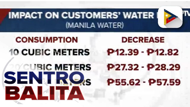 Singil sa tubig ng Maynilad at Manila Water, bababa ng 9%-10% dahil sa pag-aalis ng VAT; Epekto ng bawas-singil, mararamdaman na simula sa March 21