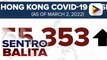 Mga Pilipino sa Hong Kong na tinamaan ng COVID-19, tiniyak na tutulungan ; 43 Pilipino sa Hong Kong na tinamaan ng virus, nakarekober na