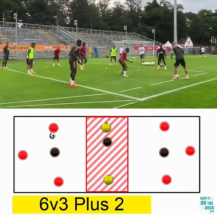 6 vs 3 avec intervalle - Man U