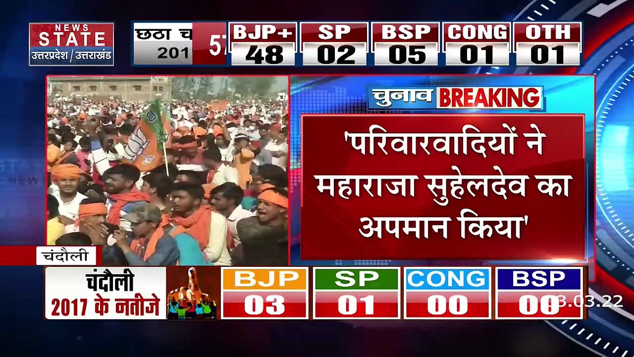 UP Election 2022 : पुरानी राजनीति में अटके पड़े है परिवारवादी : PM नरेंद्र मोदी | UP Chunav |
