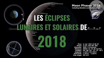 Eclipse solaire et éclipse de lune : calendrier 2018