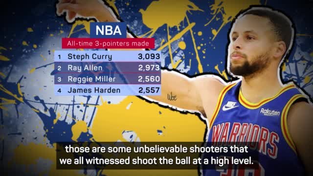 Harden doing 'whatever it takes' to catch Curry's three-point record