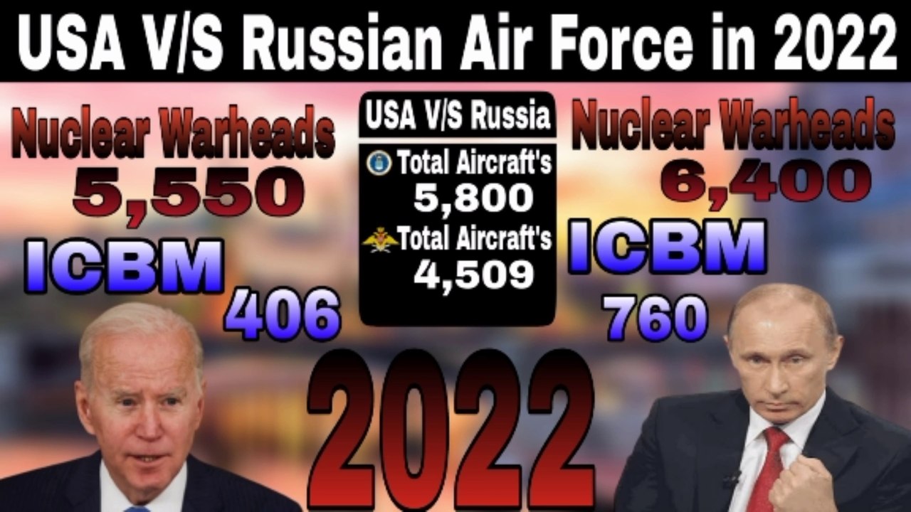 US Air Force VS Russian Air Force 2022 | USAF VS Russian Air Force | Ayyan Official