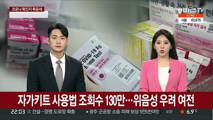 자가키트 사용법 조회 폭증…PCR 검사 '꼼수'도
