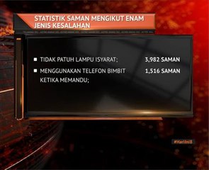 Op Selamat 10: Kemalangan jalan raya meningkat