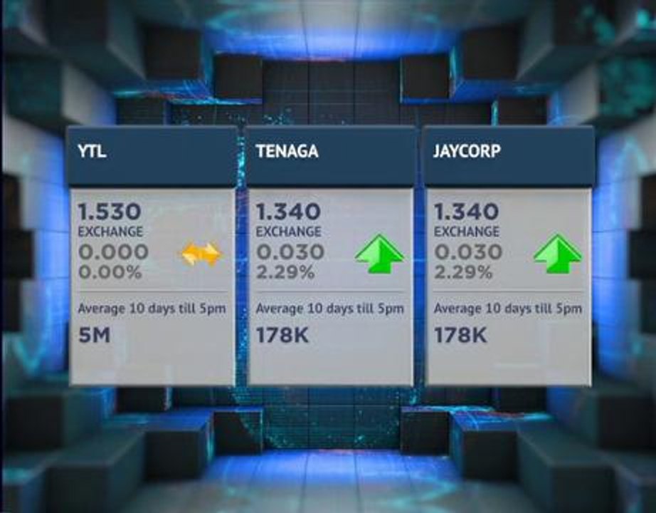 Why YTL Power can win Singapore bid despite being the sole Malaysian company to bid for it