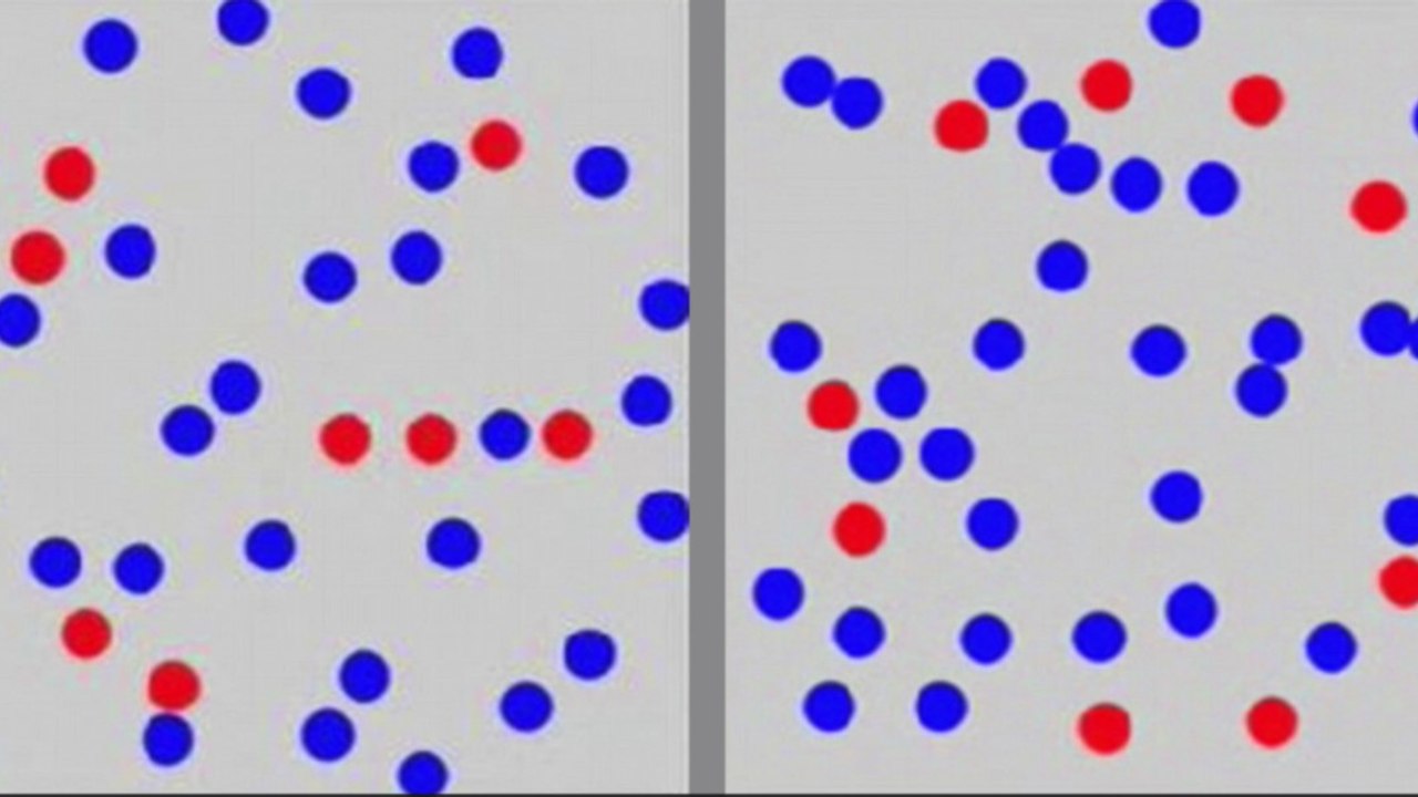 Le test des points rouges et bleus pour tester...