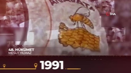 Başkan Yazıcı'dan parlamenter sistem isteyen 6 siyasi partiye 10 yıl göndermesi