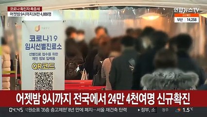 어젯밤 9시까지 24만여명 확진…오늘 26만명대 전망