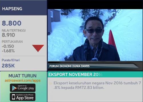 Forum Ekonomi Sedunia WEF Davos