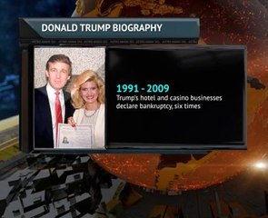 Donald J Trump Biography