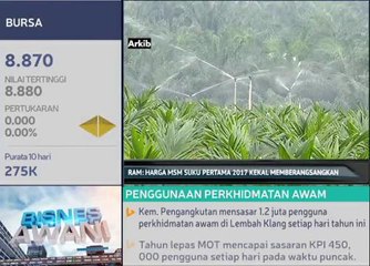 RAM: Harga MSM suku pertama 2017 kekal memberangsangkan