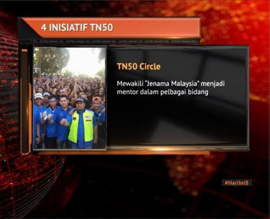 4 inisiatif TN50