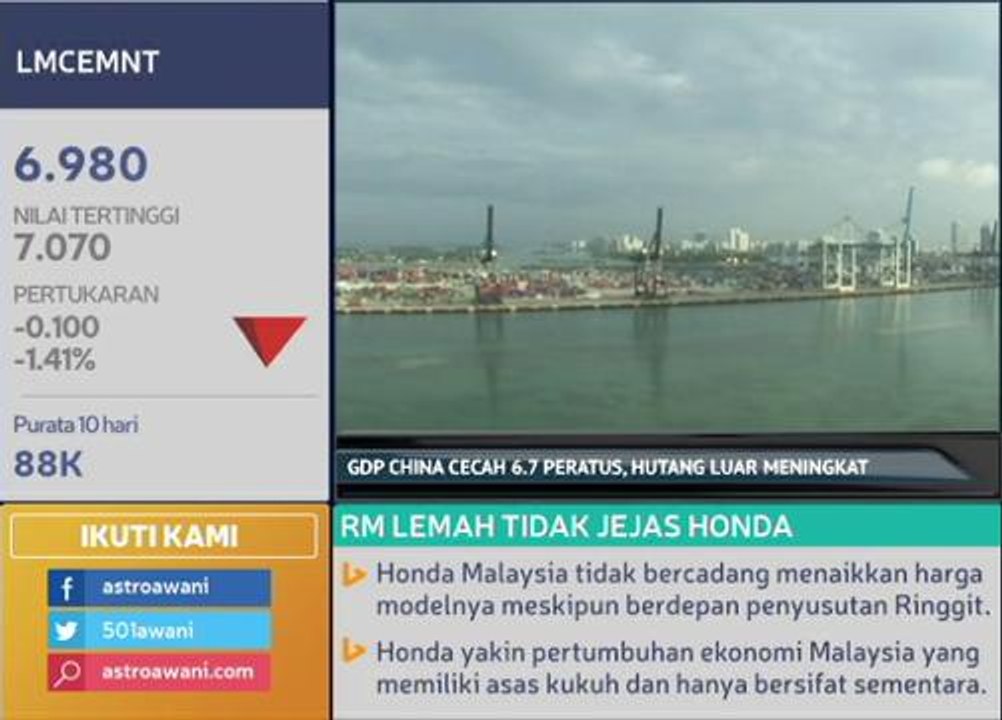 GDP China tumbuh 6.7 peratus, hutang luar meningkat
