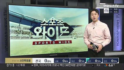 한국 등 26개국 장관, 러시아 국제스포츠 퇴출 합의