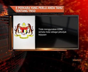 8 perkara yang perlu anda tahu tentang TN50