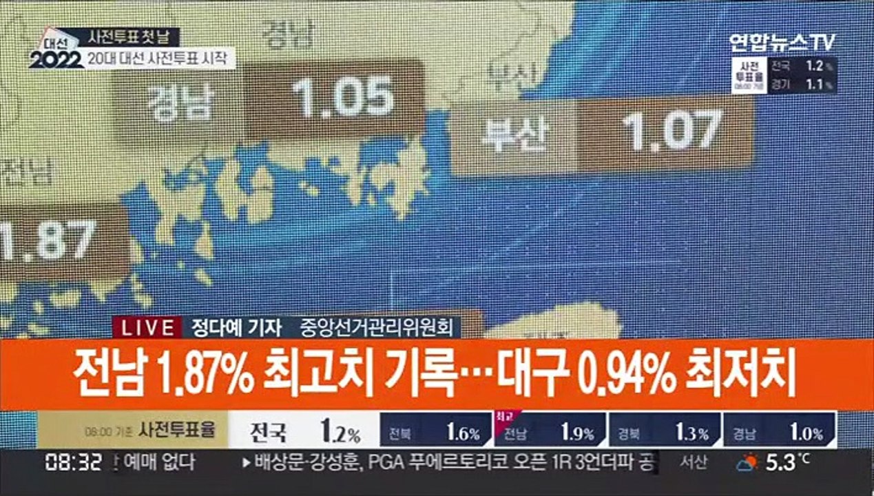 20대 대선 사전투표 첫날…8시 기준 투표율 1.2%
