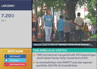 Kerajaan sasar kutipan GST meningkat kepada RM42b tahun ini