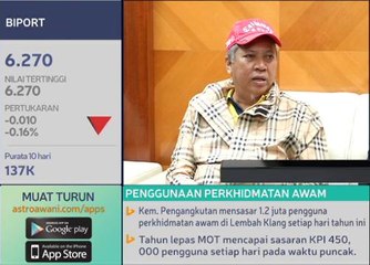 MARA Inc langsai semua hutang di Australia