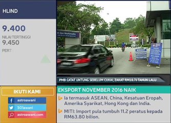 PMB catat untung sebelum cukai, zakat RM18.7 juta tahun lalu