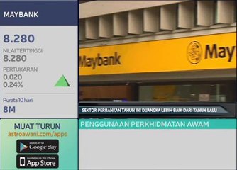 Sektor perbankan tahun ini dijangka lebih baik dari tahun lalu