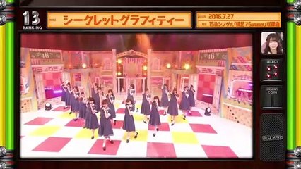 2022.02.23 乃木坂46 46時間TV ベストソング歌謡祭② 後半 Part1 バナナマン＆メンバーが選ぶ