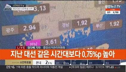 Скачать видео: 사전투표 첫날 9시 기준 투표율 2.14%…19대보다 0.75%p↑