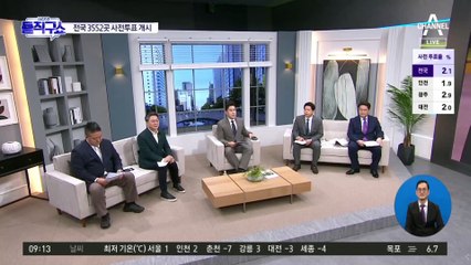확진자 사전투표는 내일 PCR 전 증상 있어도 투표