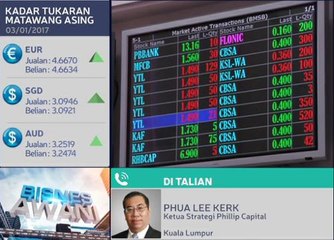 Reaksi penganalisis hari pertama dagangan 2017 lemah