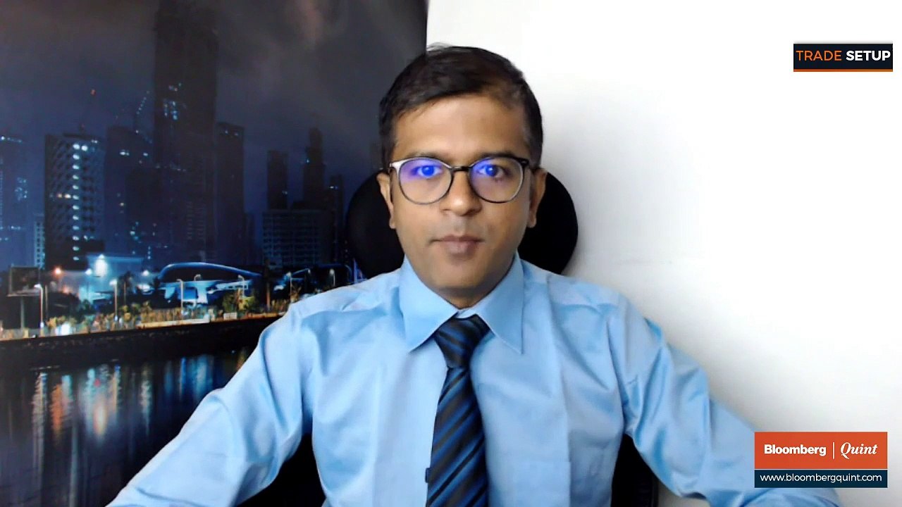 Trade Setup: 4 March 2022