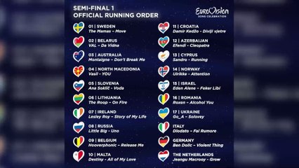 Coronavirus : comment va se dérouler l'Eurovision 2020 ?