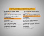 Keperluan tenaga kerja masa depan