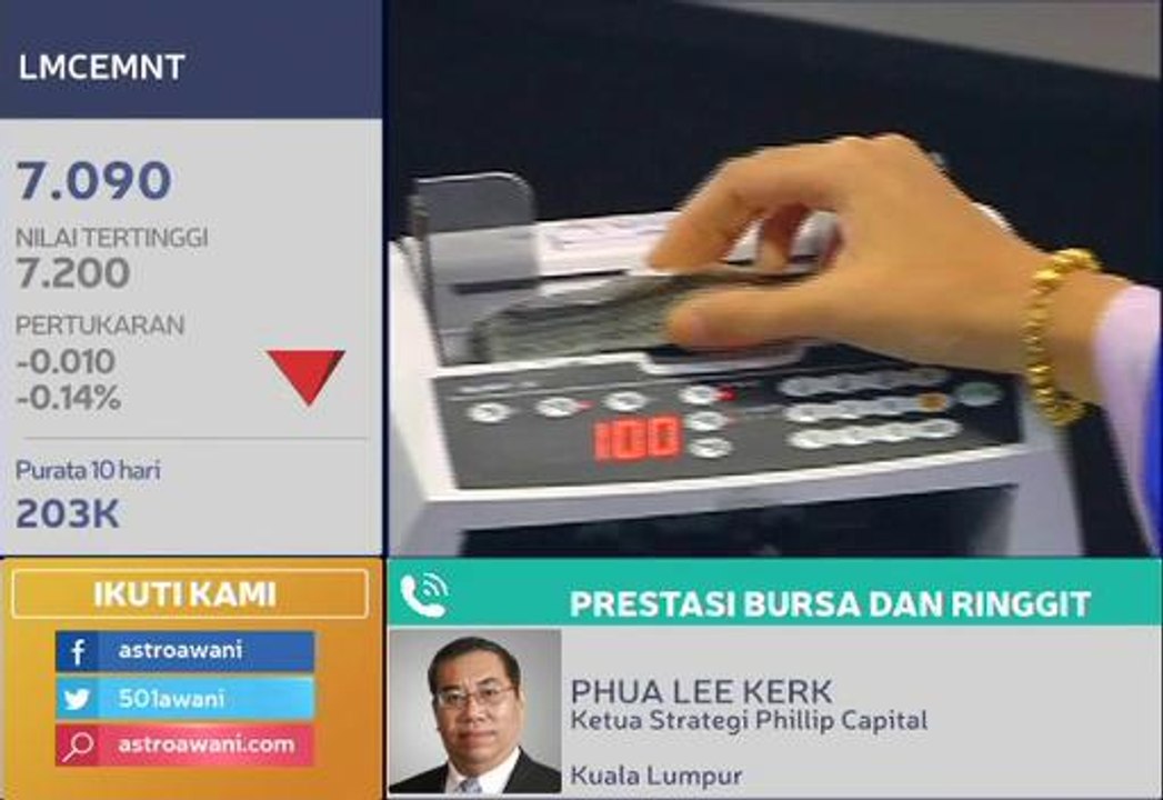 Prestasi bursa dan ringgit