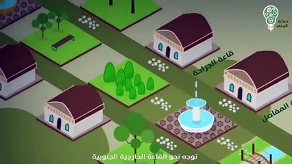 اكيف كانت مستشفيات قرطبة الإسلامية قبل ألف سنة ؟