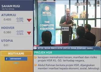 MTDC sedia RM15 juta untuk dana syarikat baharu
