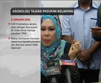 Kronologi tajaan pasukan Kelantan