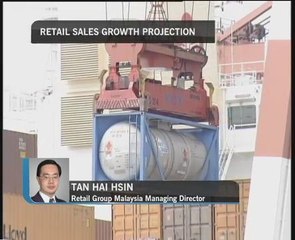 Retail sales growth projection