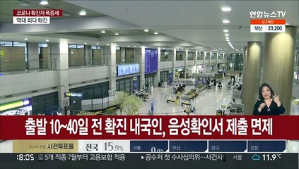출발 10~40일전 확진 내국인, 음성확인서 제출 면제