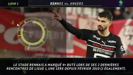 Ligue 1 - 5 choses à savoir avant la 27e journée