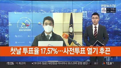 Video herunterladen: 첫날 투표율 17.57%…사전투표 열기 후끈