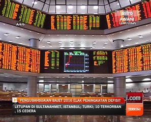 Pengubahsuaian Bajet 2016 elak peningkatan defisit