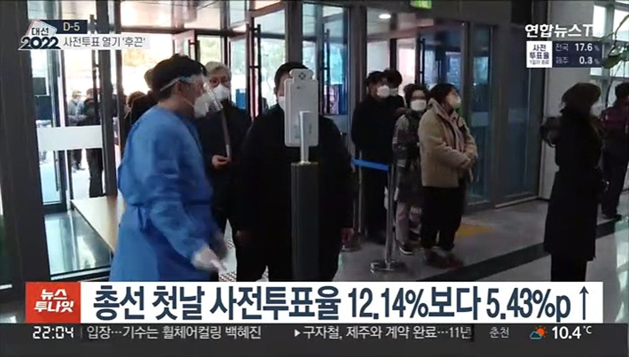 사전투표 첫날 투표율 17.57%…역대 최고 기록