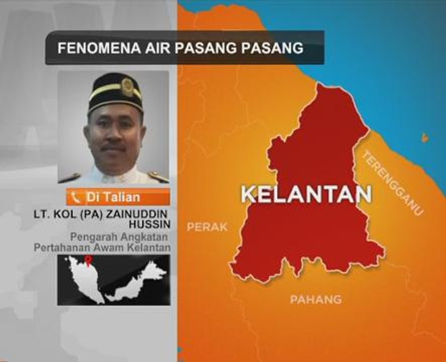 Fenomena air pasang