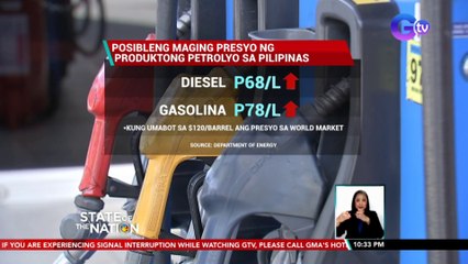DOE: Panibagong taas-presyo sa produktong petrolyo, posibleng ipatupad sa susunod na linggo | SONA